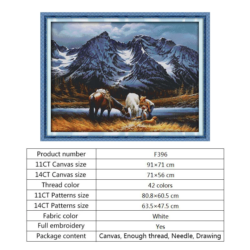 Cross stitch F396 Млечный Путь пейзаж стиль штампованные наборы для вышивки крестом мульти-карта 11ct 14ct Счетный принт на холсте DMC Вышивка-Шитье Сделай Сам комплект - Цвет: Cross stitch F396