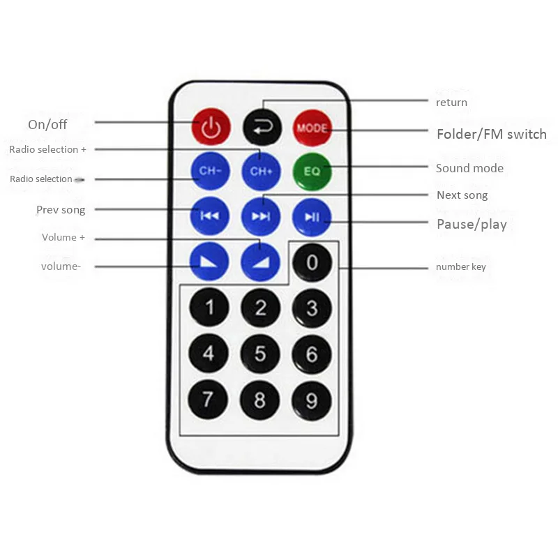 20 Вт Bluetooth Мощность Плата усилителя 12V 220V подойдет как для повседневной носки так