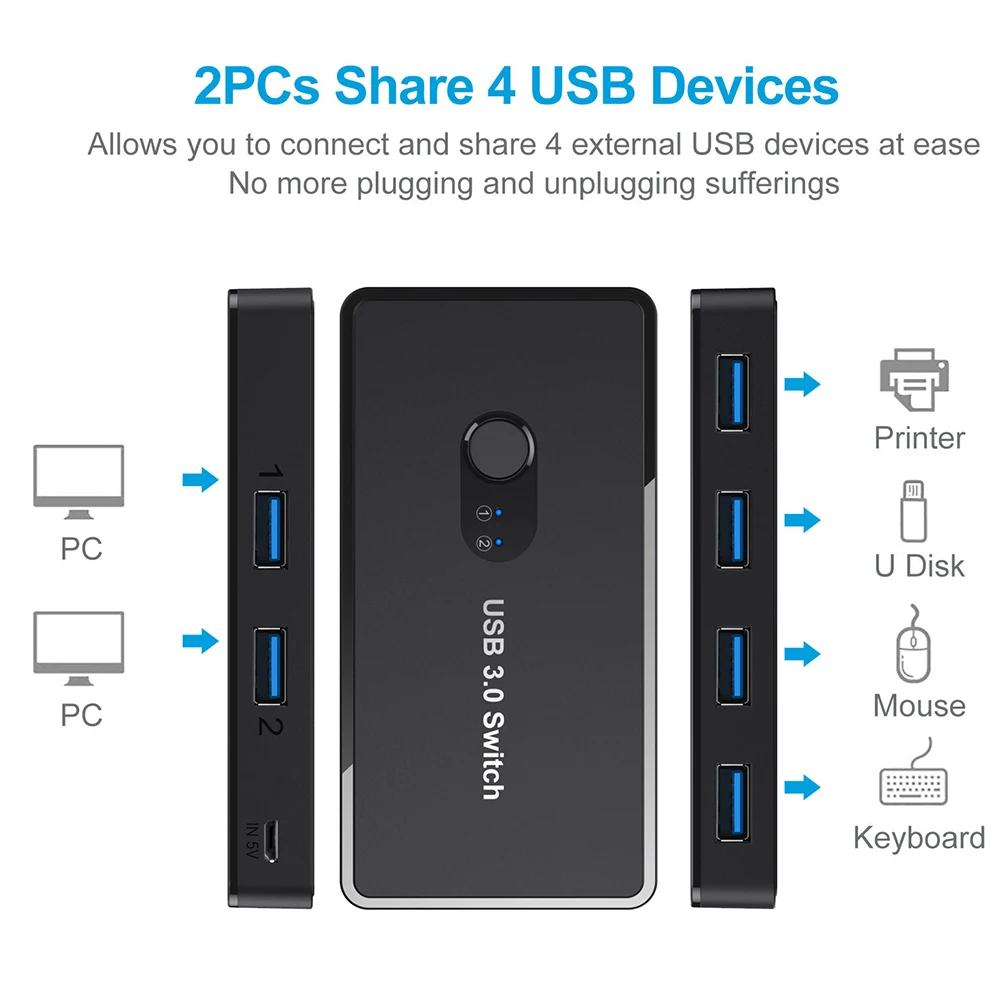 коммутатор usb 30 с 4 портами usb пери