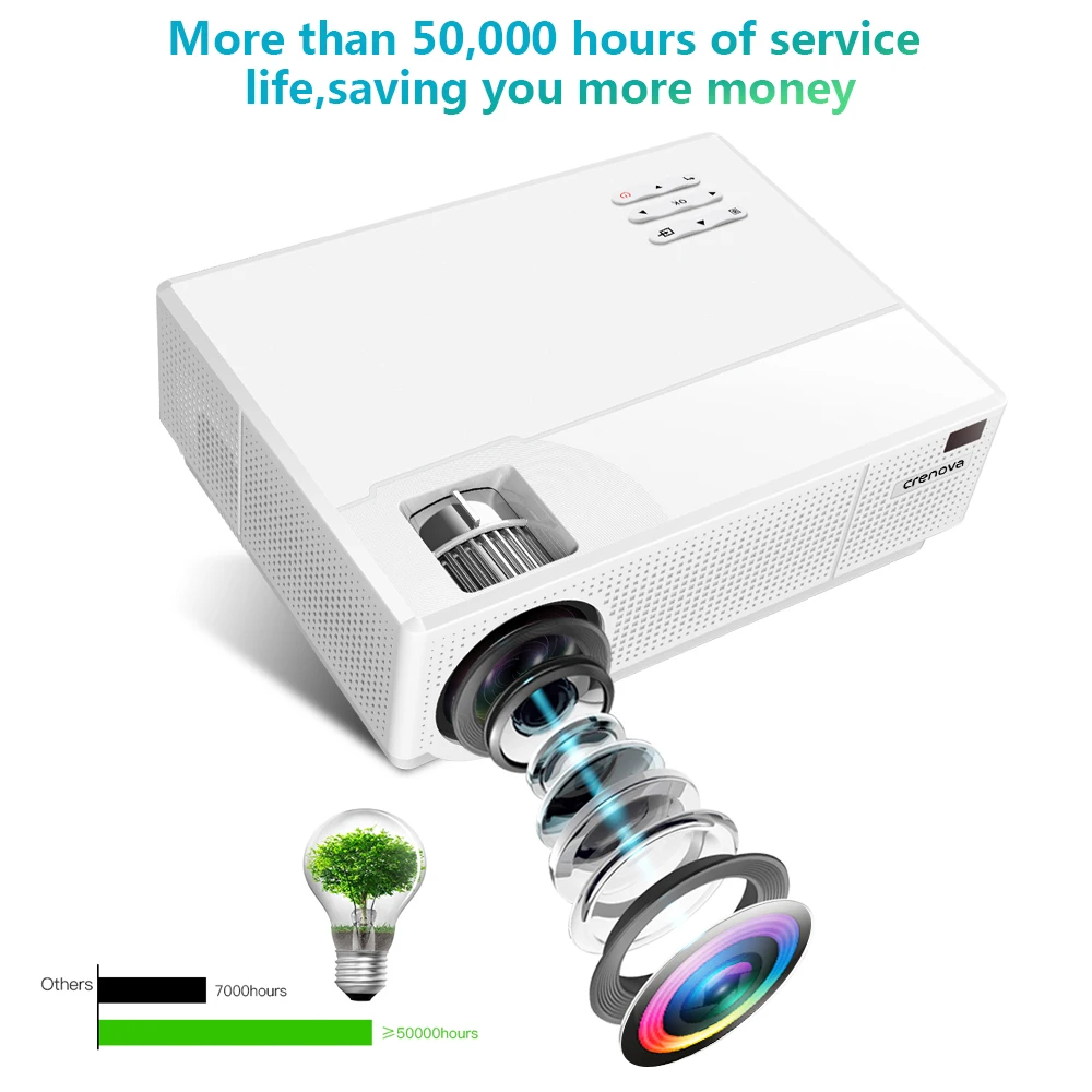 CRENOVA 6800 люмен Полное HD 1080p Физическое разрешение Android 8.0 ОС Новейший видео LED проектор с домашним кинотеатром.