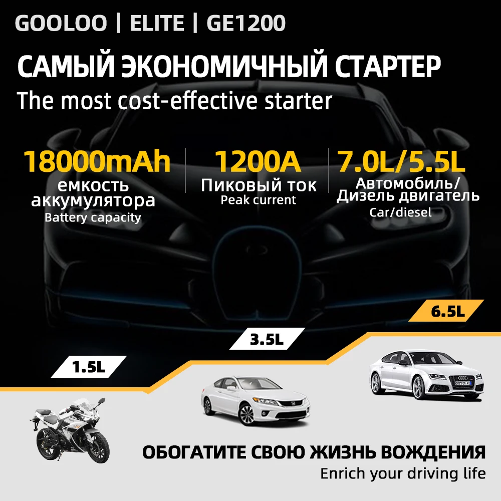 GOOLOO 12V Automotive Car Starting Device 18000mAh Powerbank External Battery Booster 1200A Super Capacity Motorcycle Jump Start |