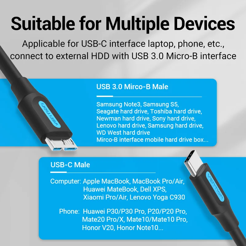 Фото Vention USB 3.0 Type C к Micro B кабельный разъем для SSD HDD внешний жесткий диск смартфон MacBook PC Vention USB 3.0 Type C к Micro B кабельный разъем для SSD HDD внешний жесткий диск смартфон MacBook PC