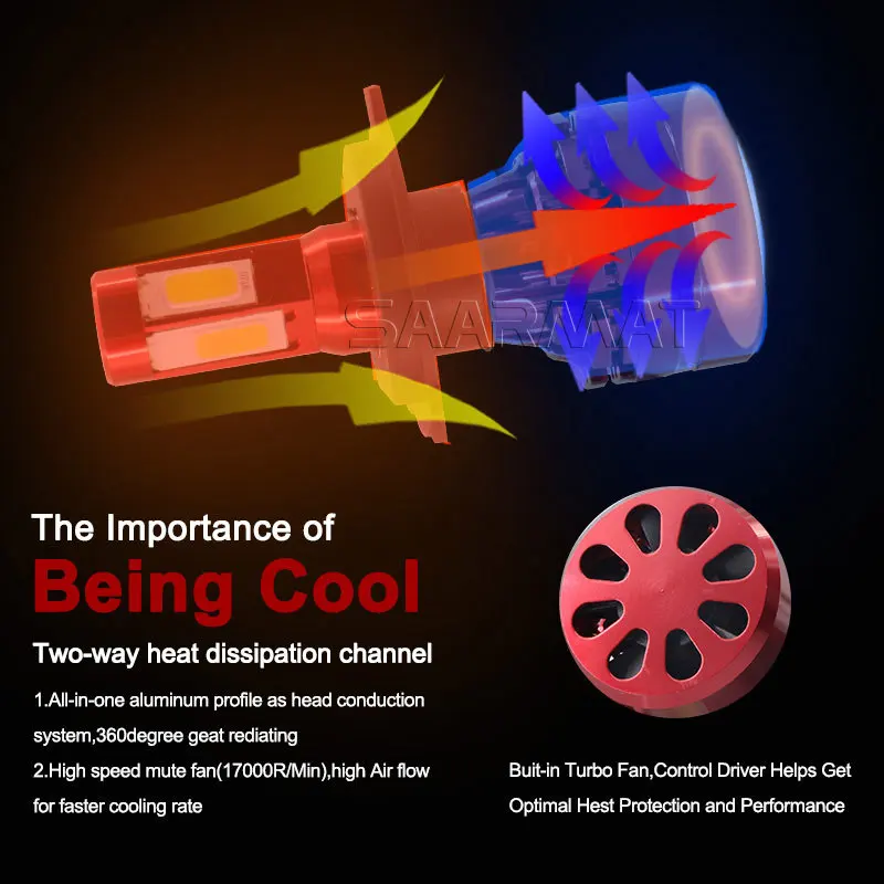 Пара 160 Вт светодиодный головной светильник W/моноблочные светодиодные чипы H4 9003