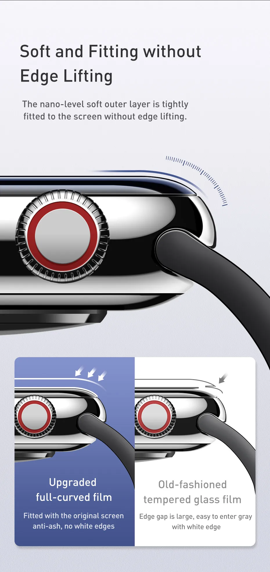 Baseus 0,2 мм Защитная пленка для экрана с полным покрытием для Apple Watch 1 2 3 38 мм 42 мм для Apple Watch 4 5 40 мм 44 мм