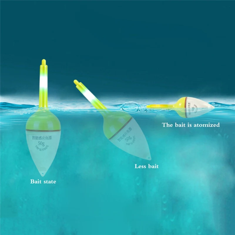 

Night Glow Fishing Float Fishing Floats Lighting Floats For Night Fishing Fishing Carp Fishing Tackle Accessories Plastic