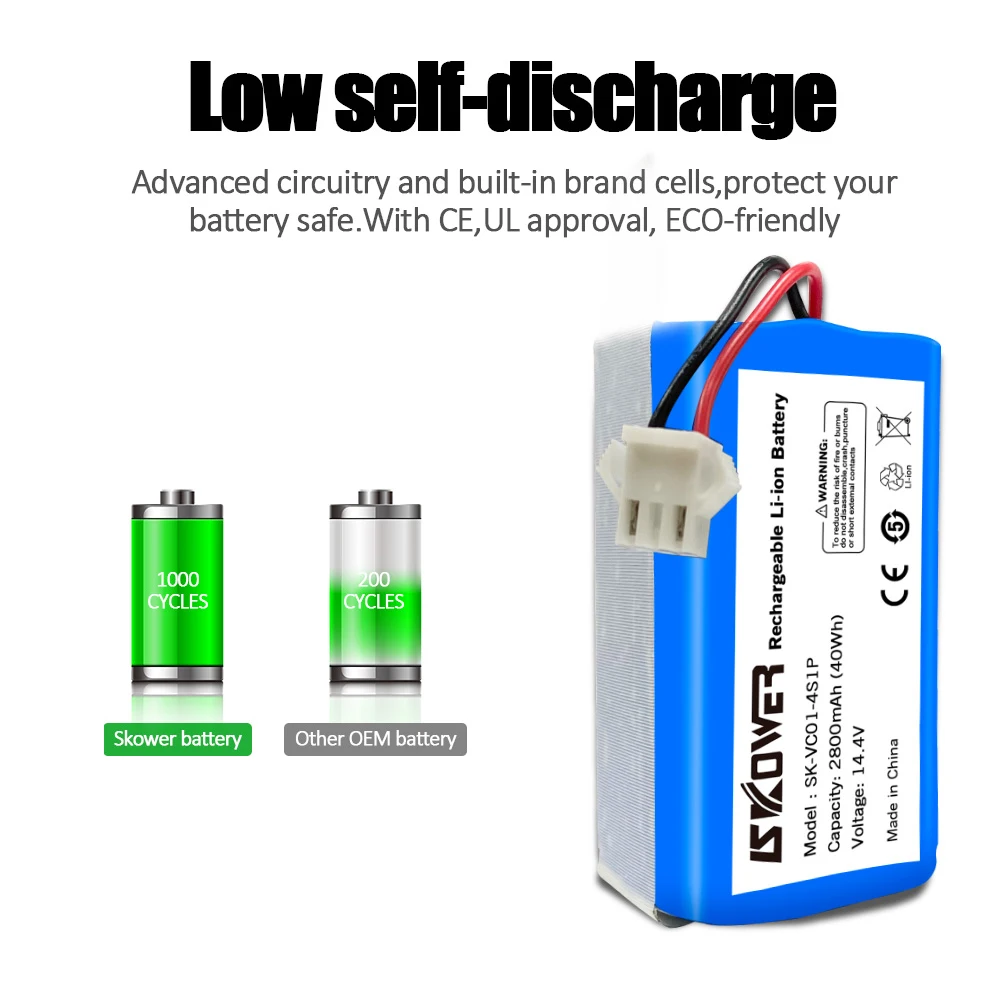 Skower 14 4 V 2800mAh запасная батарея для Conga Excellence 990 Ecovacs Deebot N79S N79 DN622 Eufy Robovac 11 11S 12 15C