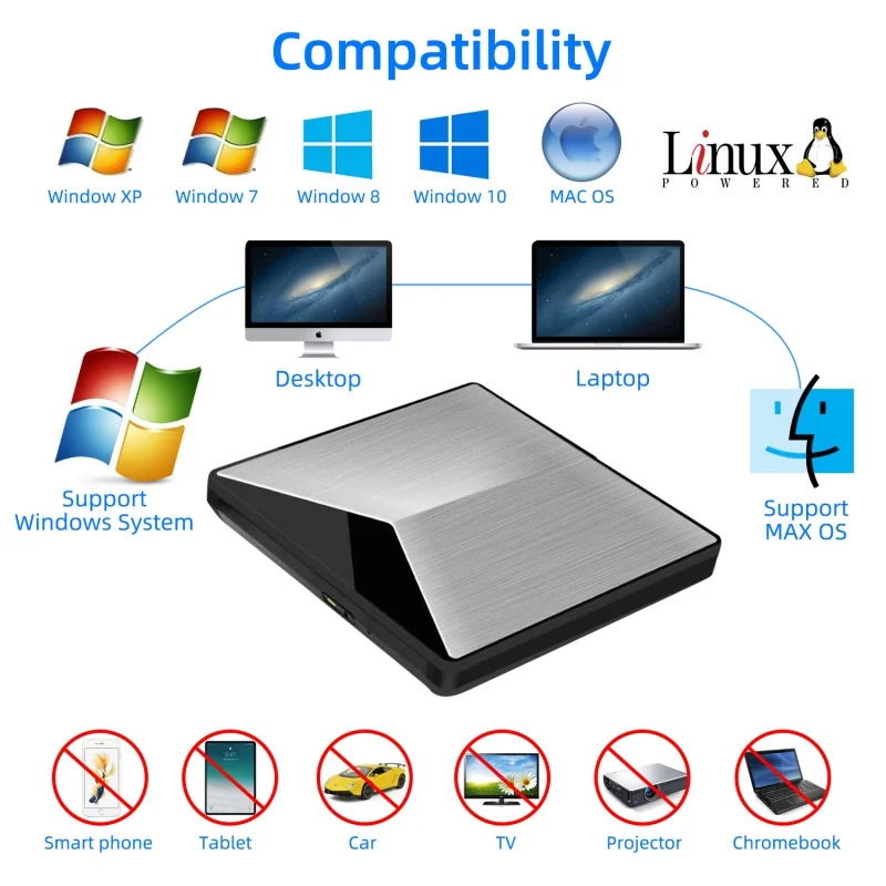 Hot Portable Durable External CD DVD Drive USB 3.0 Slim Rewriter Burner Writer High Speed Data Transfer Optical Drives | Компьютеры и