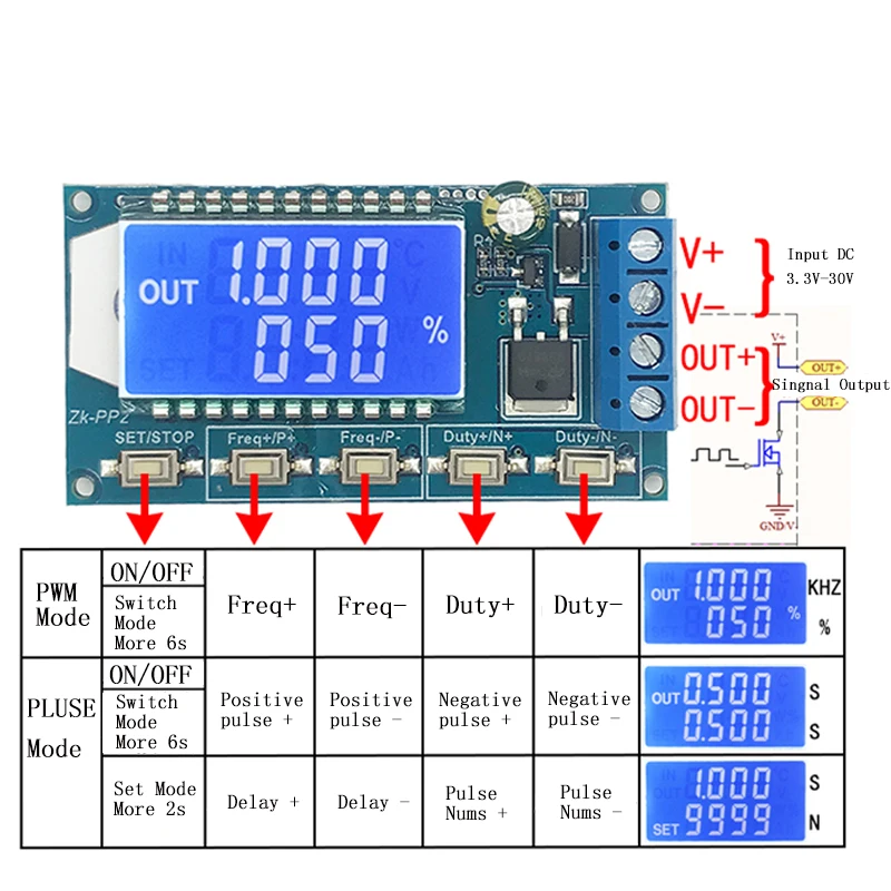 Модуль генератора сигналов с двойным режимом 8A 1 канал Гц-150 кГц ЖК-дисплей ШИМ