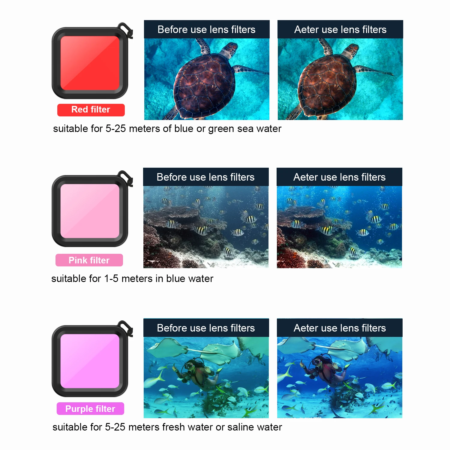 Водонепроницаемый чехол 60 м для подводного вождения Go Pro GoPro Hero 5 6 7 Черный