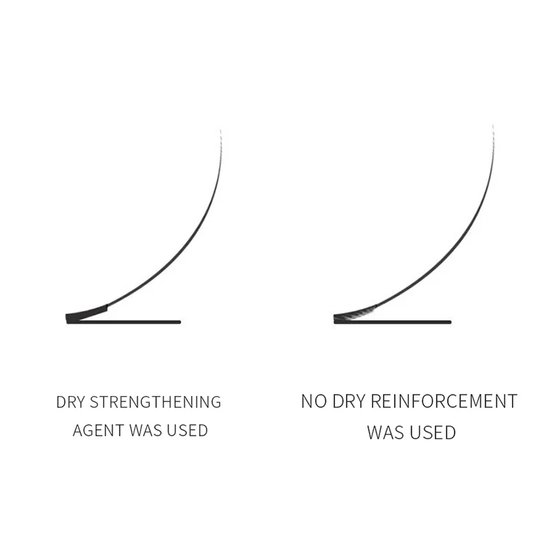 Клей для ресниц прочность сцепления оптовая продажа наращивания Reinforcer