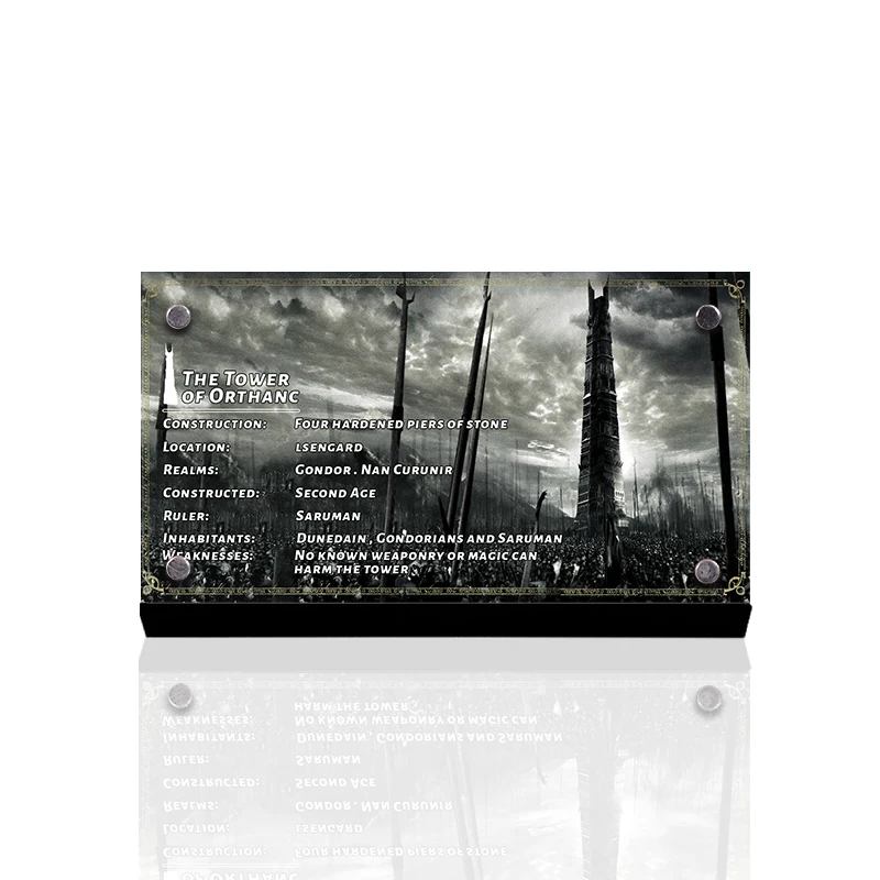 

Acrylic Display Stand Brand For 10237