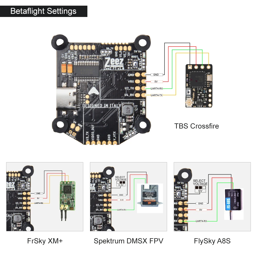 Контроллер полета Zeez F7 Betaflight FC с OSD RGB 128 МБ MPU6000 5VBEC 8S вход для радиоуправляемого
