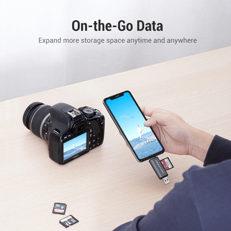 Vention SD Card Reader карта памяти картридер Micro USB 2.0 карт ридер Мини Micro SD памяти TF OTG Картридер для телефон с OTG fuction& PC