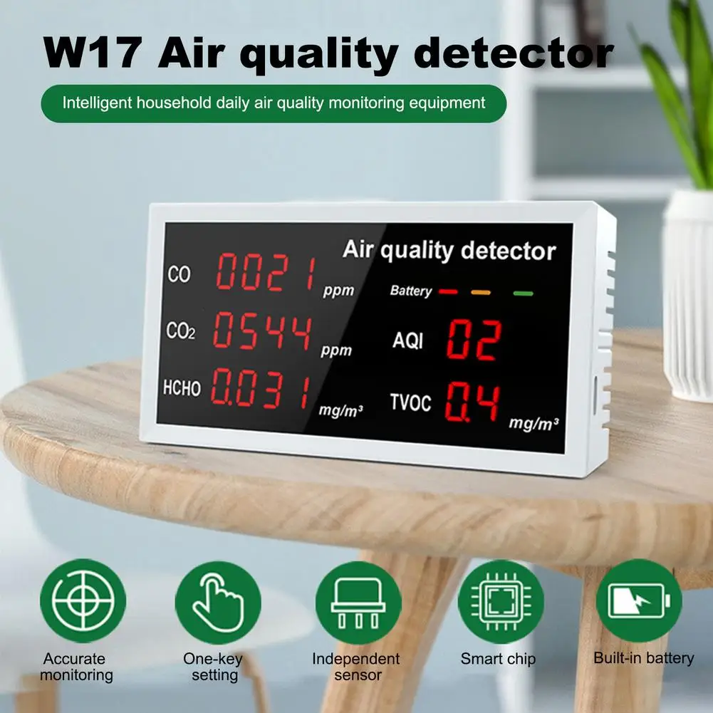 Домашний детектор качества воздуха 5-в-1 тестер загрязнения CO/CO2/HCHO/AQI/TVOC