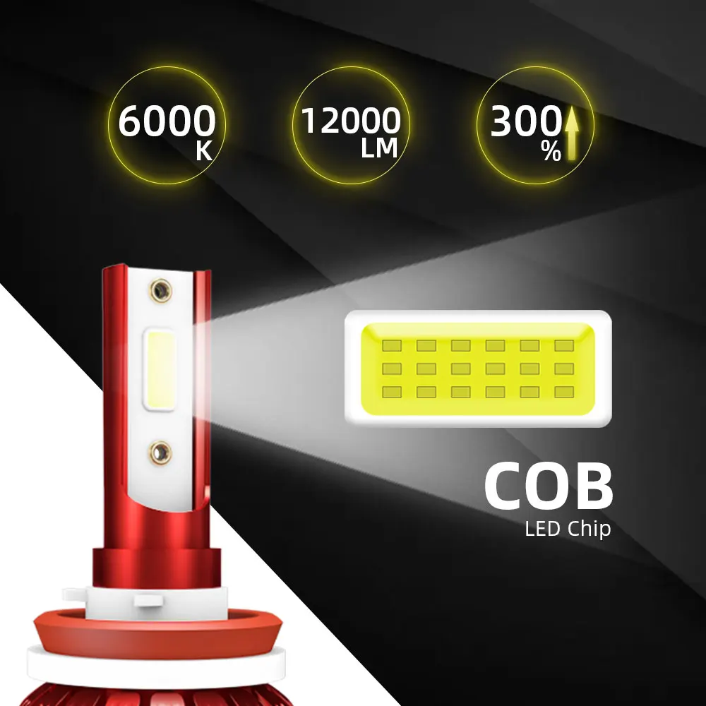 Светодиодный H4 светодиодный H1 H7 H11 9005 9006 hb4 hb3 автомобильный головной светильник