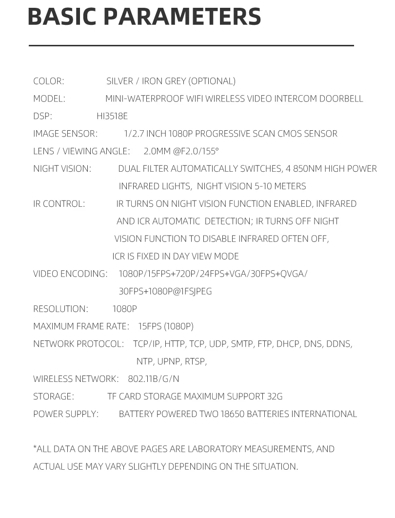 Самый дешевый видеодомофон 1080P водонепроницаемый беспроводной с Wi-Fi дверной