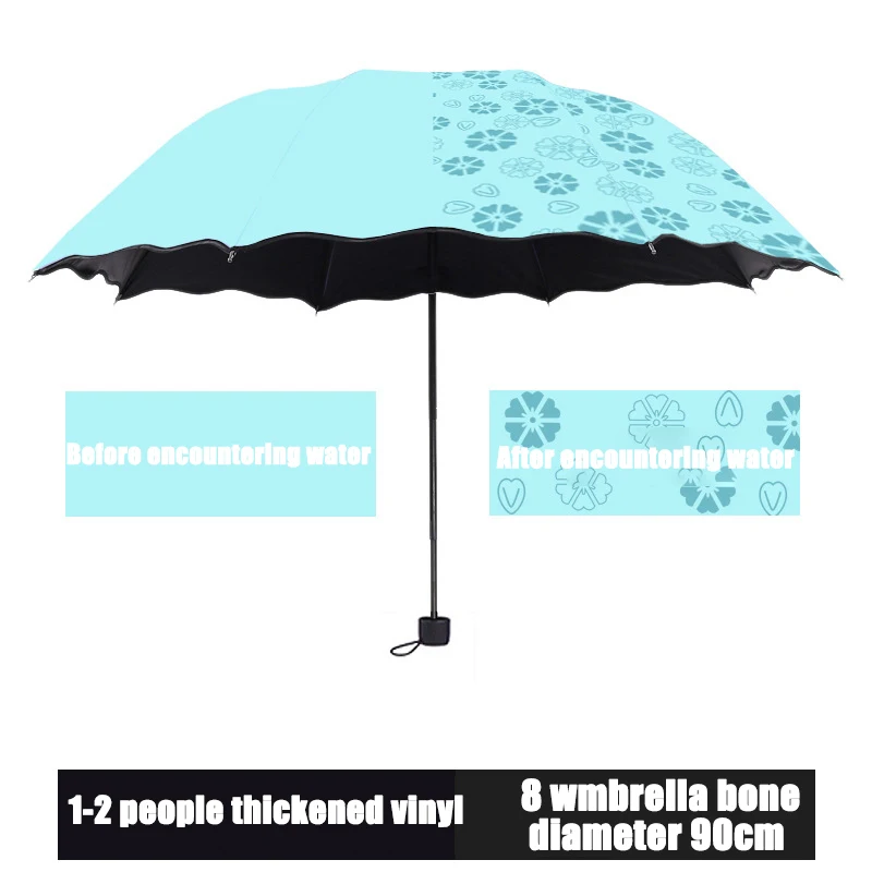 

Ladies Portable Umbrellas Windproof 3-Folding Blossoms in Water Changes Color Anti-UV Sun/Rain Umbrella