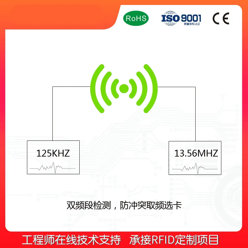 IDIC двухчастотный комбинированный Считыватель Карт RFID модуль NFC карта с облачным