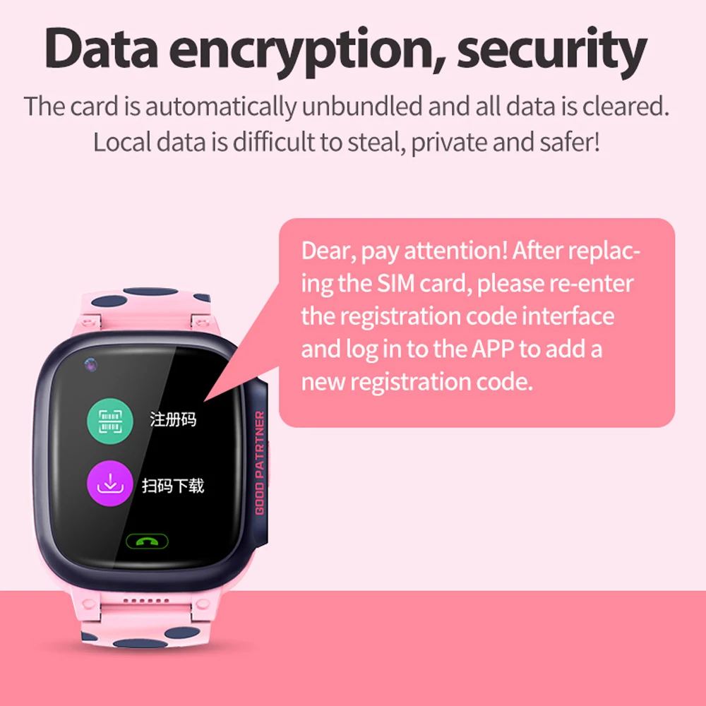 Детские часы GPS Y95 трекер для отслеживания передвижений ребенка по SIM карте