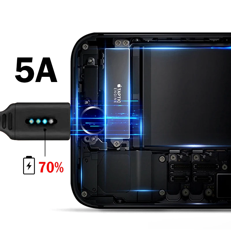 R1 USB кабель для быстрой зарядки iOS 1 м и передачи данных type-C Micro Мобильный телефон 5A