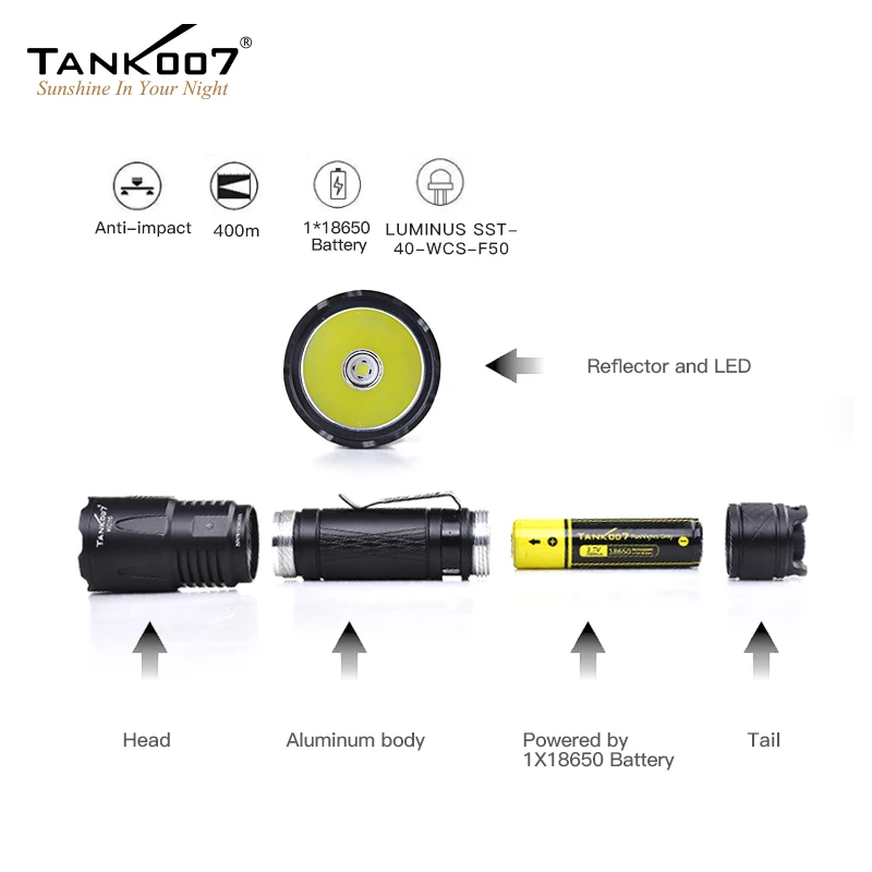 Original TANK007 KC16 Police Lamp 1800LM SST40 LED Flashlight USB Rechargeable Torch Light by 18650 Battery for Camping Hunting | Освещение