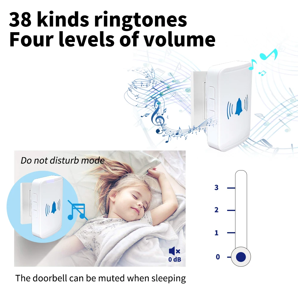 Беспроводной дверной звонок Tuya с Wi-Fi умная жизнь приложение для мониторинга