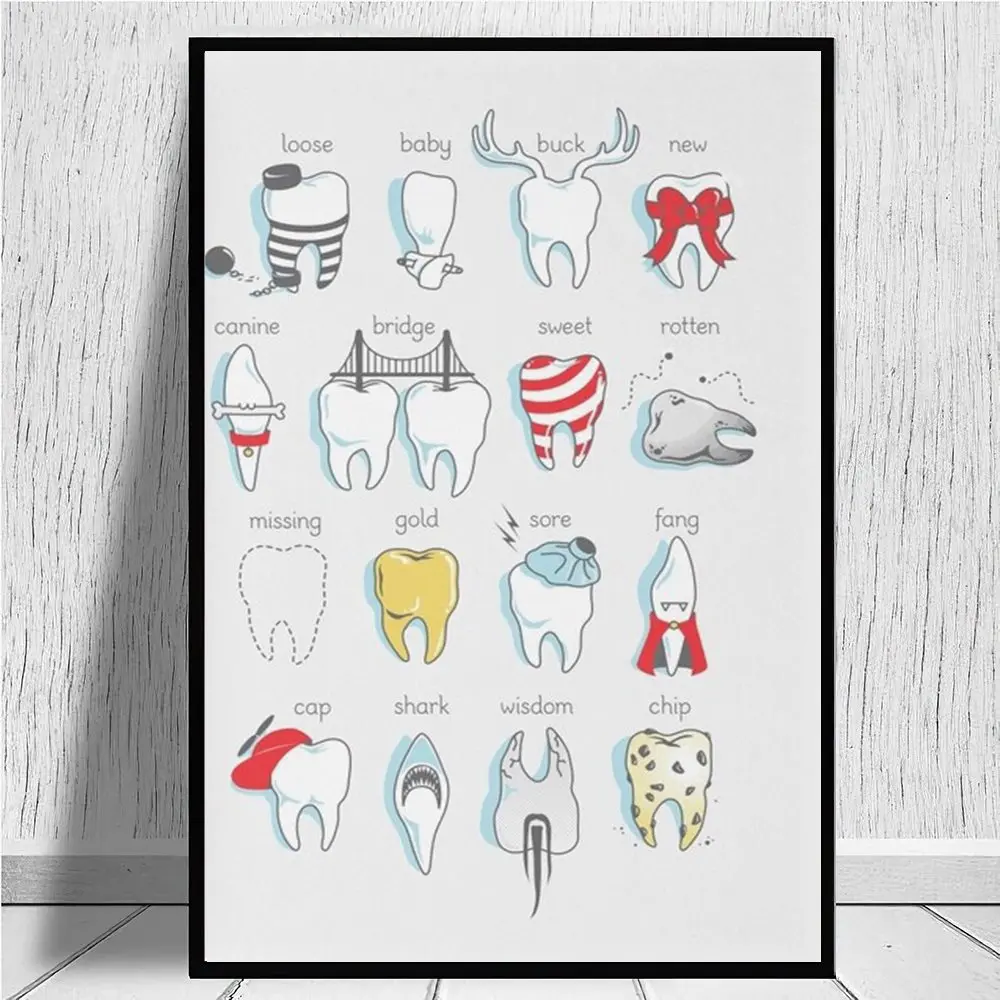 

Dental Definitions canvas prints Classic Poster Decorative Painting Canvas Wall Art Living Room Hanging Painting Bedroom