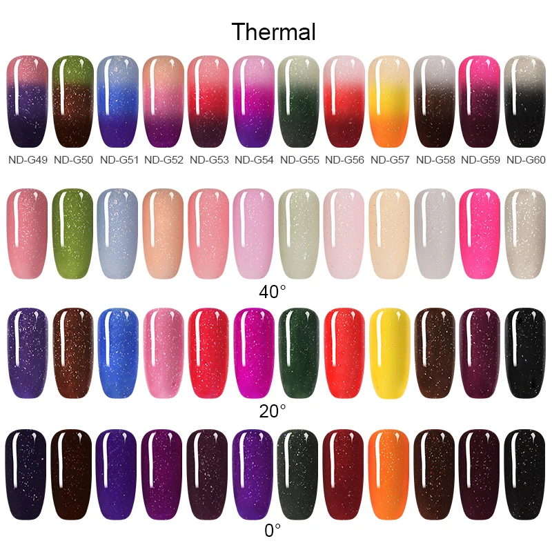 NICOLE DIARY Хамелеон термальный гель меняющий цвет Лак для ногтей Блеск температура