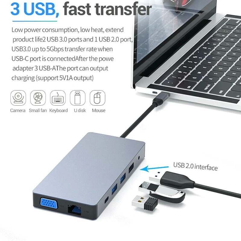 Двойная док-станция USB Type C для Pro с 4K HDMI USB3.0 SD/Micro SD кардридером | Электроника