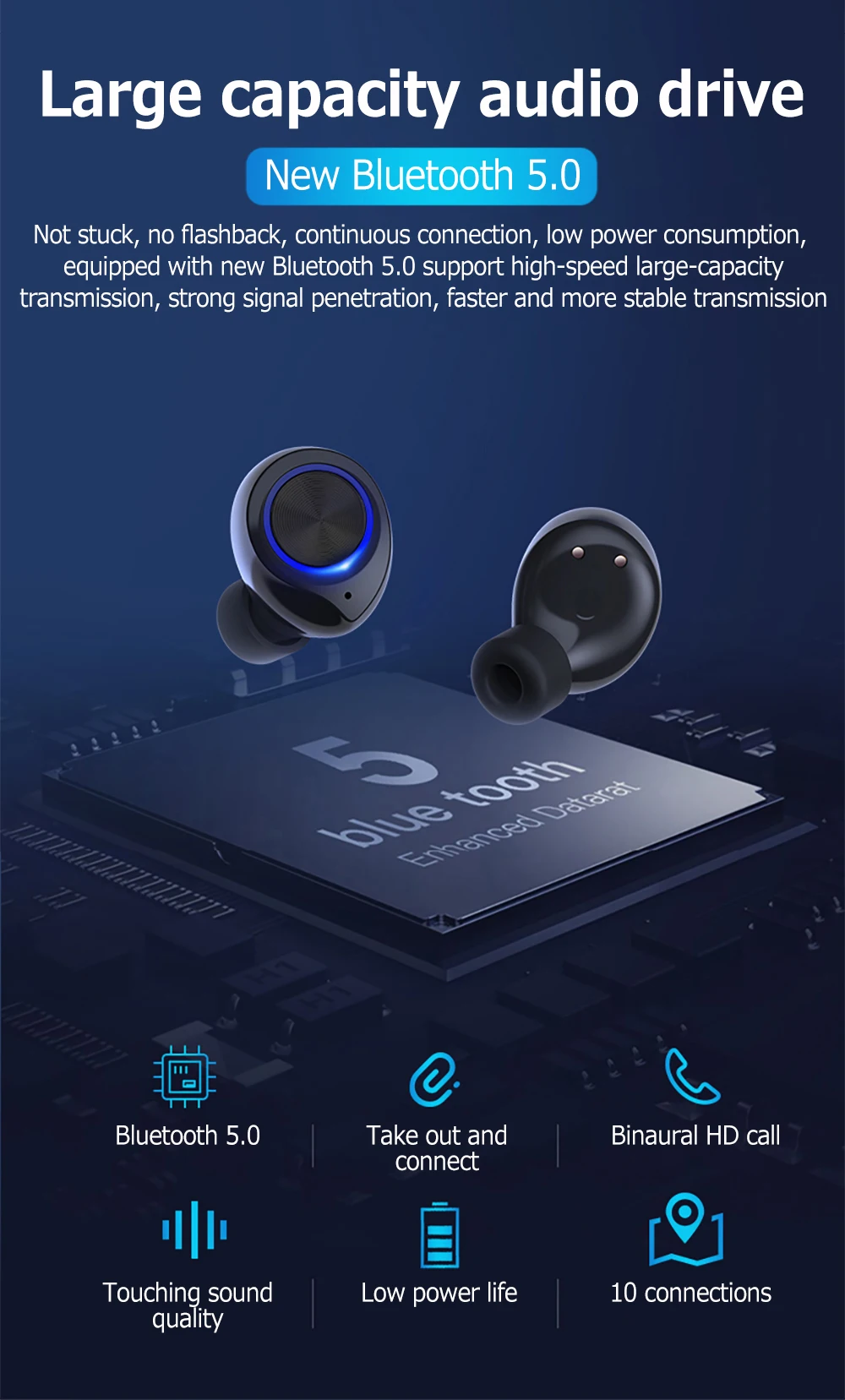 TW60 TWS беспроводные Bluetooth наушники BT5.0 32Ω 20 кГц 400 мА/ч стереогарнитура с сенсорным