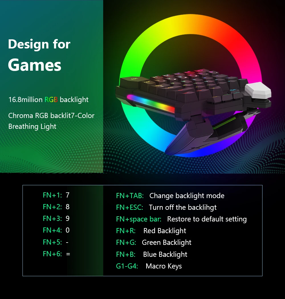 DELUX T6 Одноручные механические игровые клавиатуры складной RGB 39 ключ полностью программируемая Проводная клавиатура для ноутбука PC Gamer