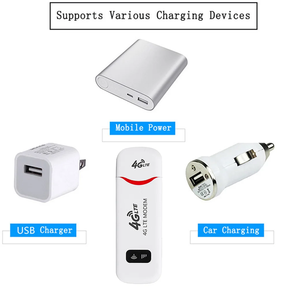 USB-ключ Wi-Fi 4G/3G 100 Мбит/с широкополосный Sim-карта усилитель сигнала расширитель