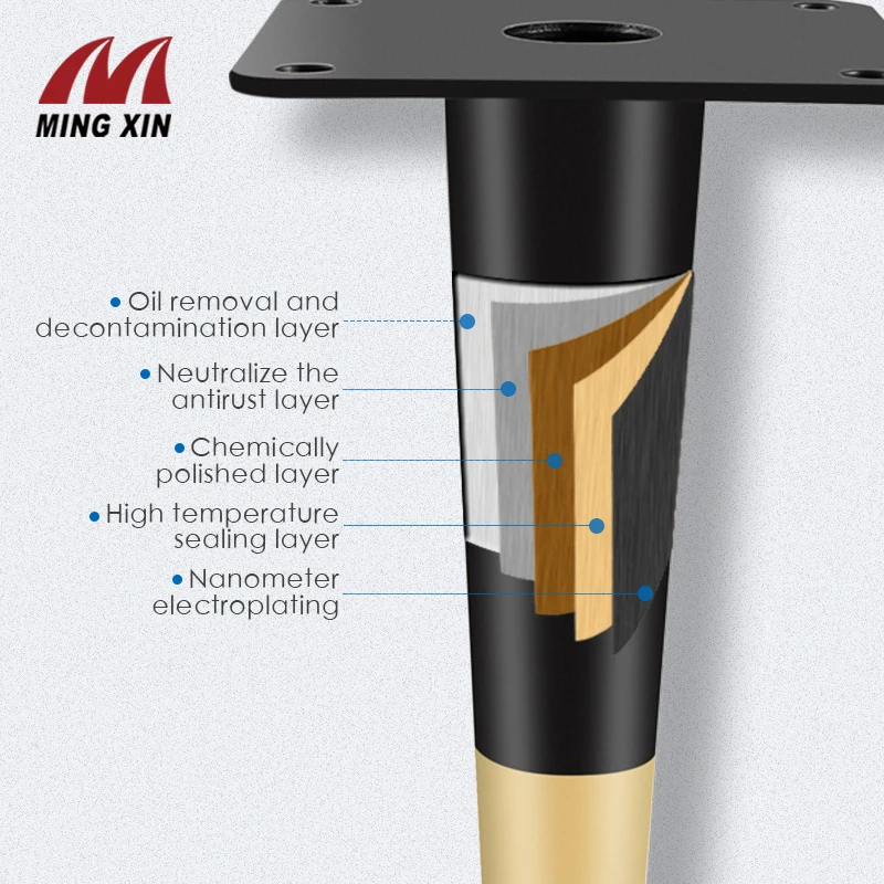 4 шт. ножки для мебели 800 кг | Мебель