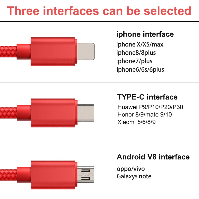 Micro USB кабели кабель для быстрой зарядки медный сердечник провод передачи данных