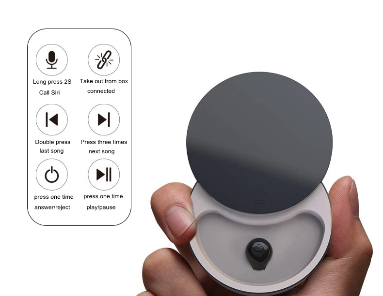Мини Bluetooth вкладыши невидимые Bluetooth 5,0 наушники True Беспроводной наушник с зарядный чехол громкой связи Bluetooth гарнитура для всех телефонов