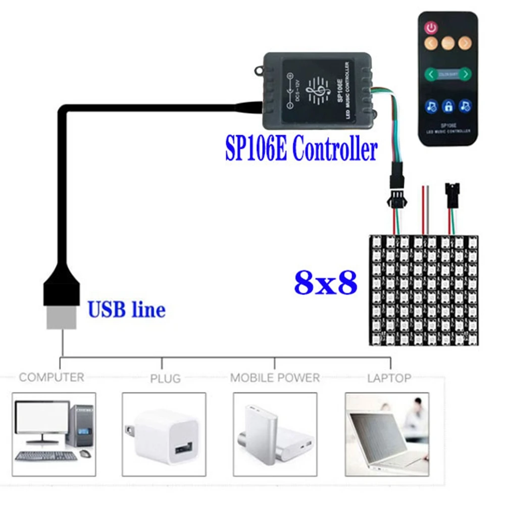 WS2812b контроллер SP106E Музыка Led ControIIer 9 ключи ControI WS2811/WS2812B/SK6812/модуль лента липучка