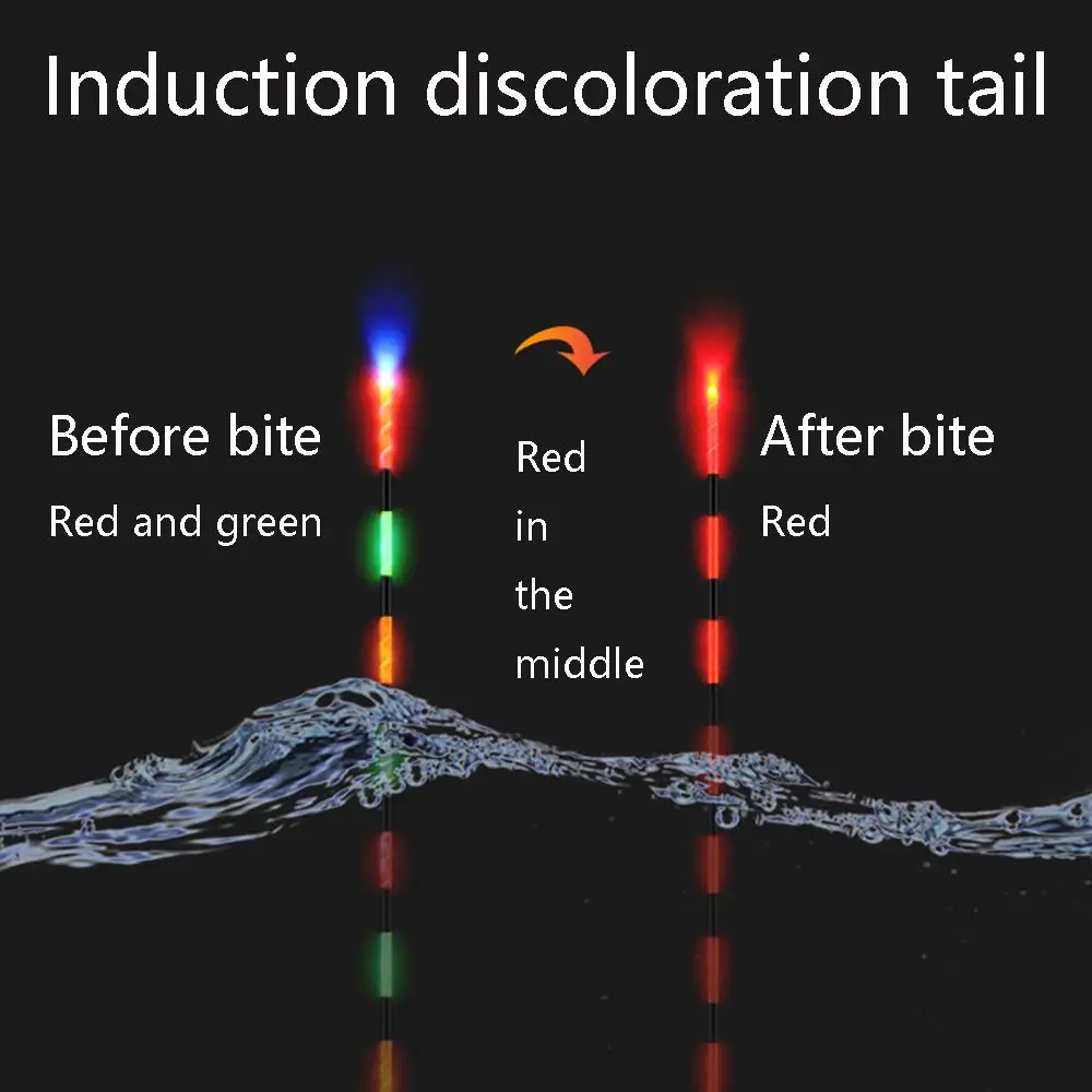 Оптоволоконный электронный плавающий хвост привлекательный фотоэлемент