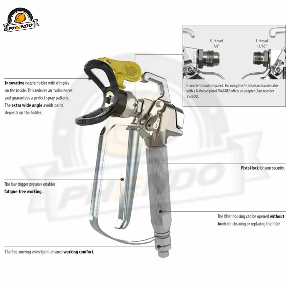 PHENDO TradeTip 3 наконечник распылитель для надежных партнеров! Безвоздушные пушки