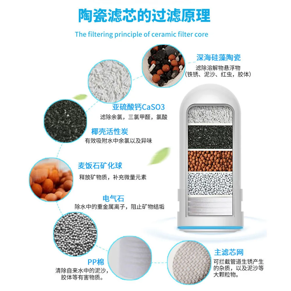 Household Kitchen Faucet Water Purifier 7 Layer Filter Purification System Remove Rust Sediment Filtering Suspend | Бытовая техника