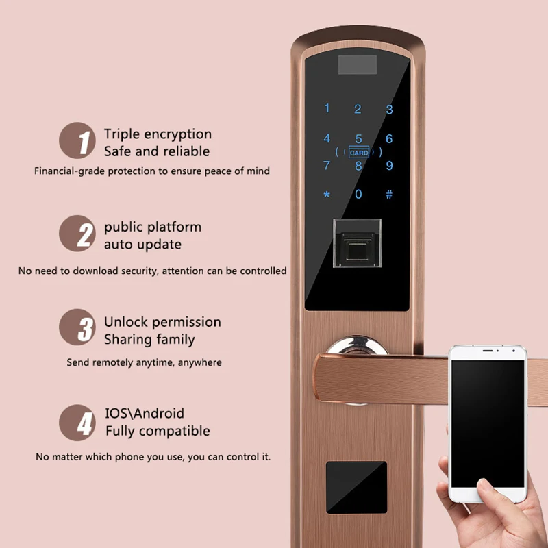 Замок дверной электронный полуавтоматический со сканером отпечатков пальцев и