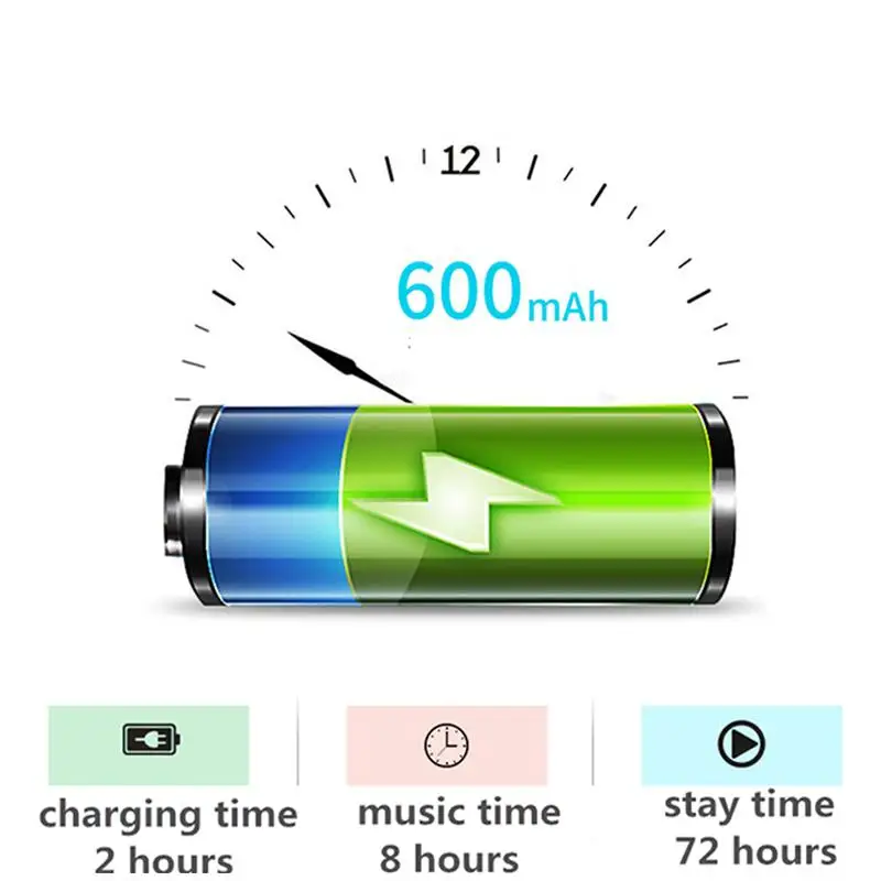Портативный Мини Bluetooth динамик s беспроводной Hands Free TF USB FM звук музыки для iPhone X