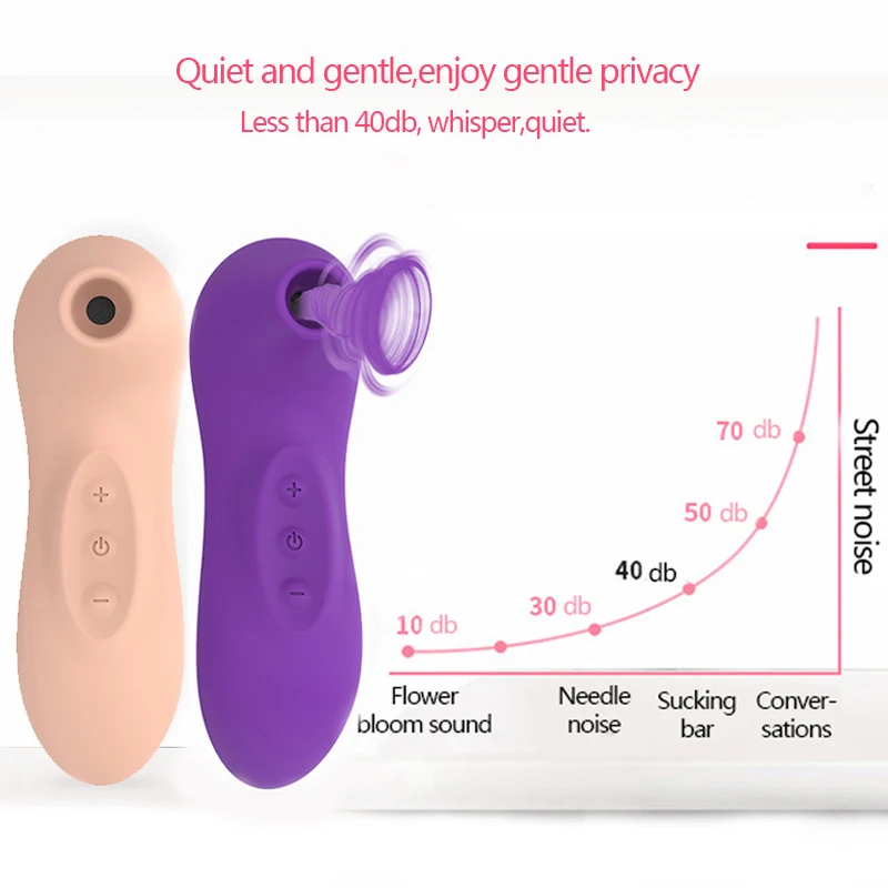 Oyo на присосках для клитора Вибратор Секс язык вибрационный сосание сосков