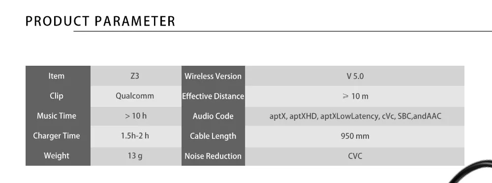 BQEYZ Z3 беспроводной Bluetooth 5,0 AptX-HD кабель MMCX/0,78 мм разъем водонепроницаемые наушники с кабелем для BQ3 KC2 T2 N1 P1 NO. 3 S2 KANAS