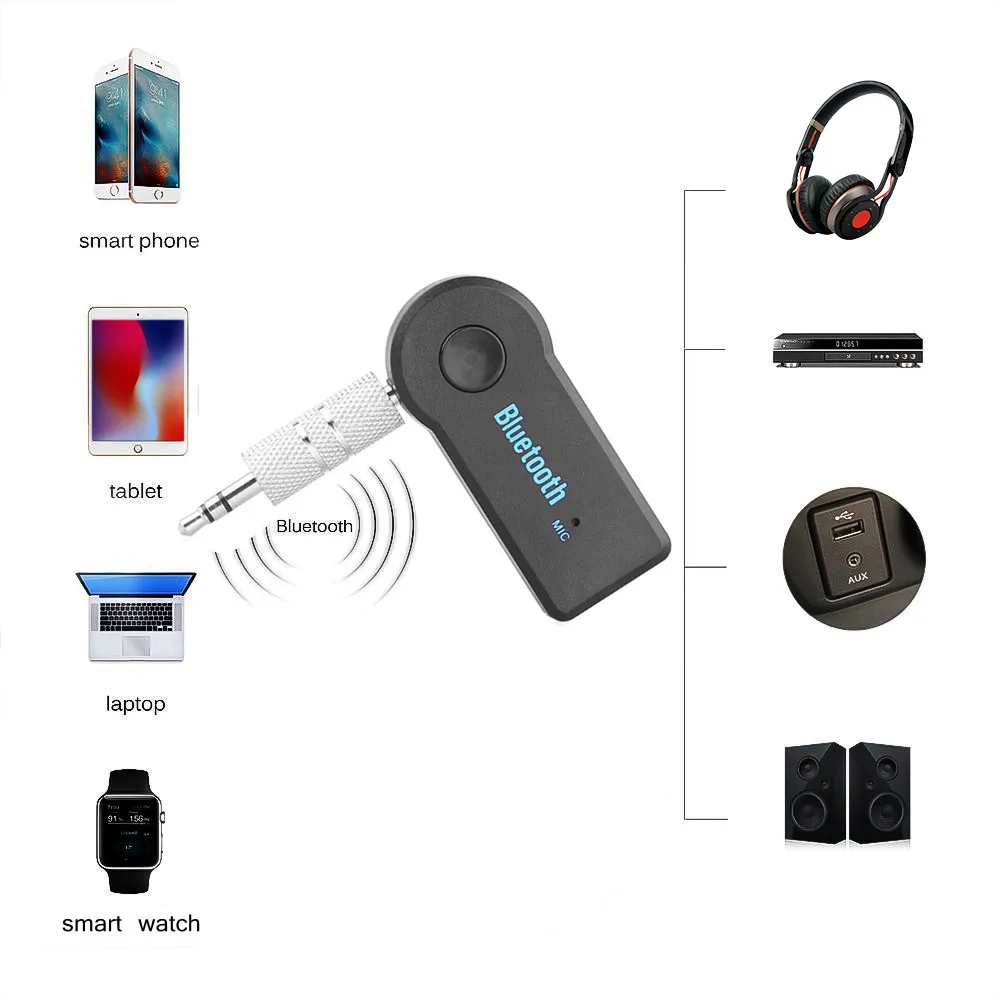 Аудиоприемник 3 5 мм AUX Bluetooth беспроводной музыкальный адаптер громкой связи для