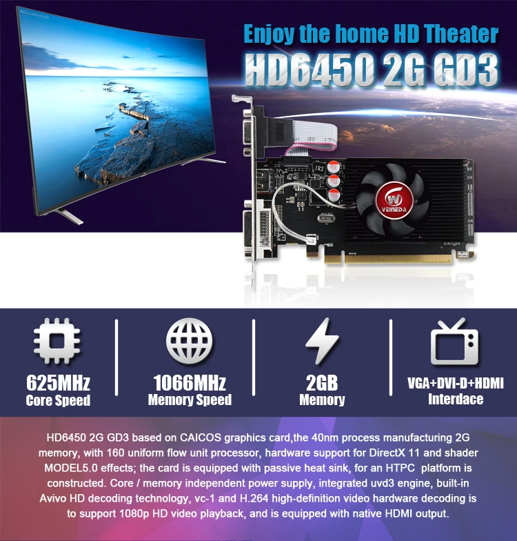 Графический процессор Veineda видеокарты HD6450 2 ГБ DDR3 HDMI графическая видеокарта PCI Express для ATI Radeon Gaming