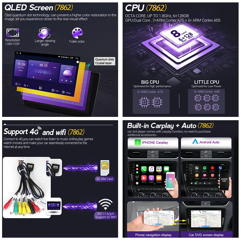 Автомагнитола 2DIN мультимедийный Видеоплейер с GPS-навигацией и 4G QLED Android 10 6 ГБ ОЗУ
