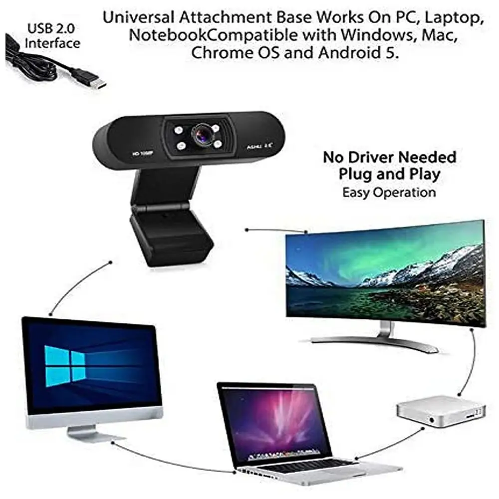 Высококачественная HD 1080P Веб камера с автофокусом 5 Мп веб Встроенный микрофон