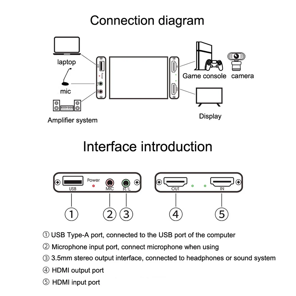 Для разъема HDMI USB 3 0 карта видеозахвата видео в режиме реального времени 1080P 60Fps