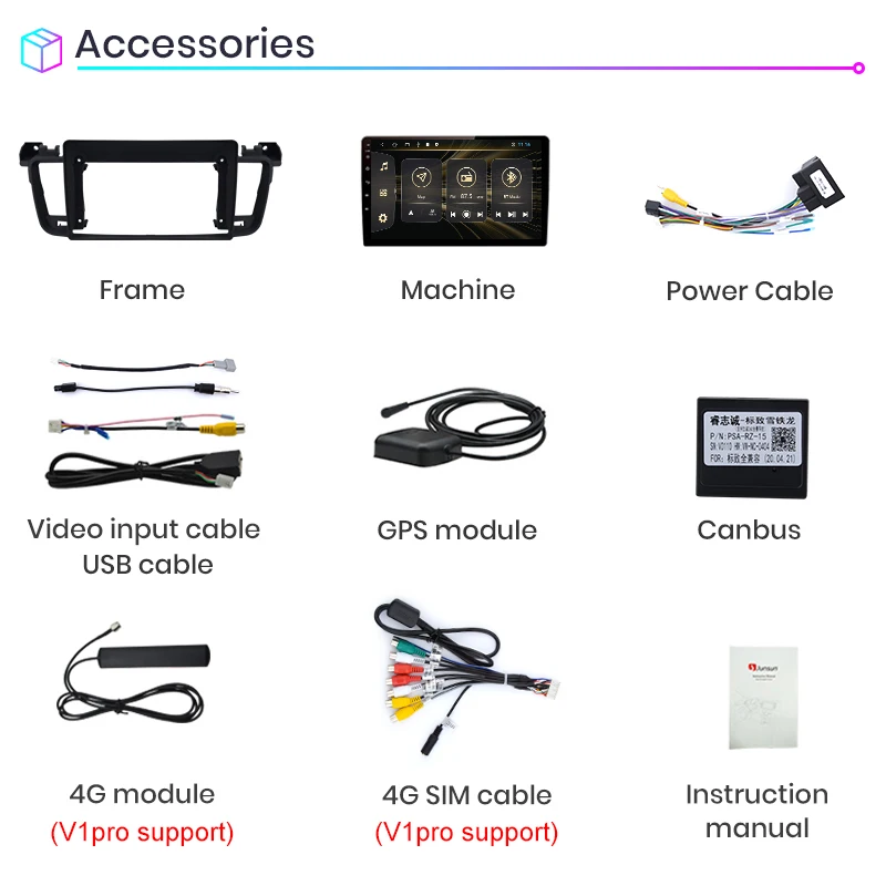 Автомагнитола Junsun V1 pro с экраном мультимедийный видеоплеер для Peugeot 508 2011 2018 Android