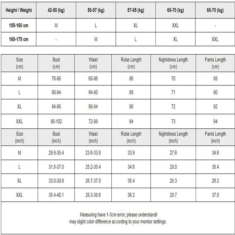 Ночная рубашка для женщин пижамный комплект из 5 предметов пижама с V-образным